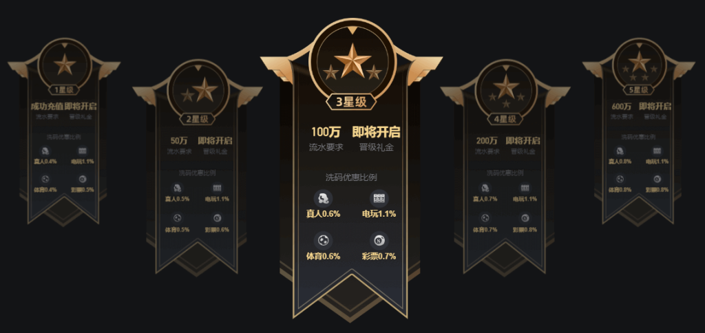 欧博